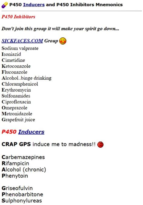 cyp inducers mnemonic